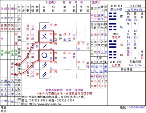 星僑五術|星僑五術系列